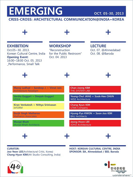 Architectural Communication @India, Korea