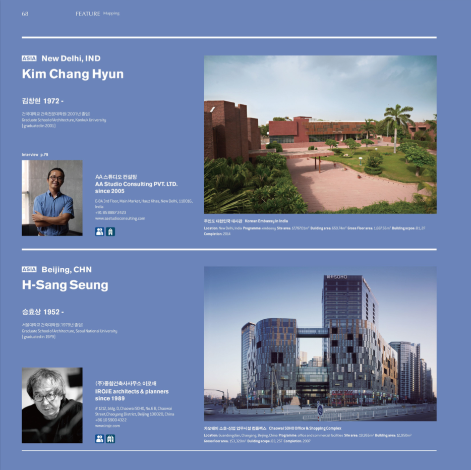 The New Geography of Korean Architects in the World